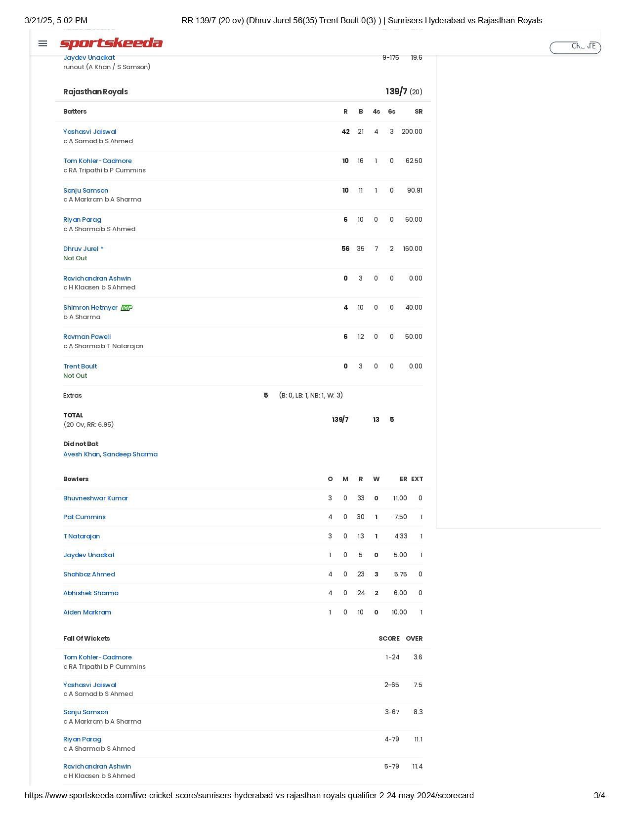 RR vs SRH IPL 2024 scorecard.